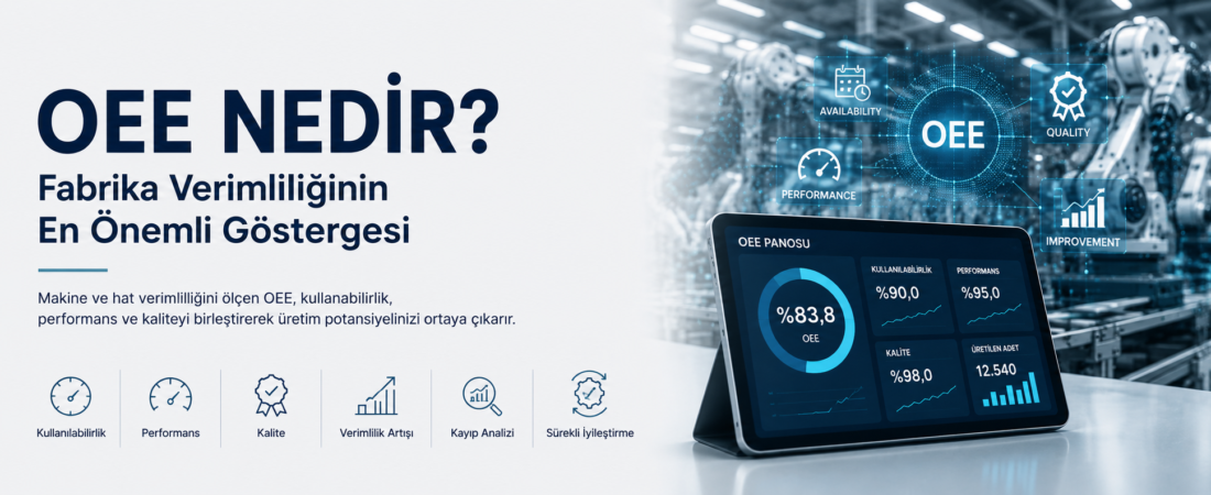 OEE Nedir? Fabrika Verimliliğinin En Önemli Göstergesi