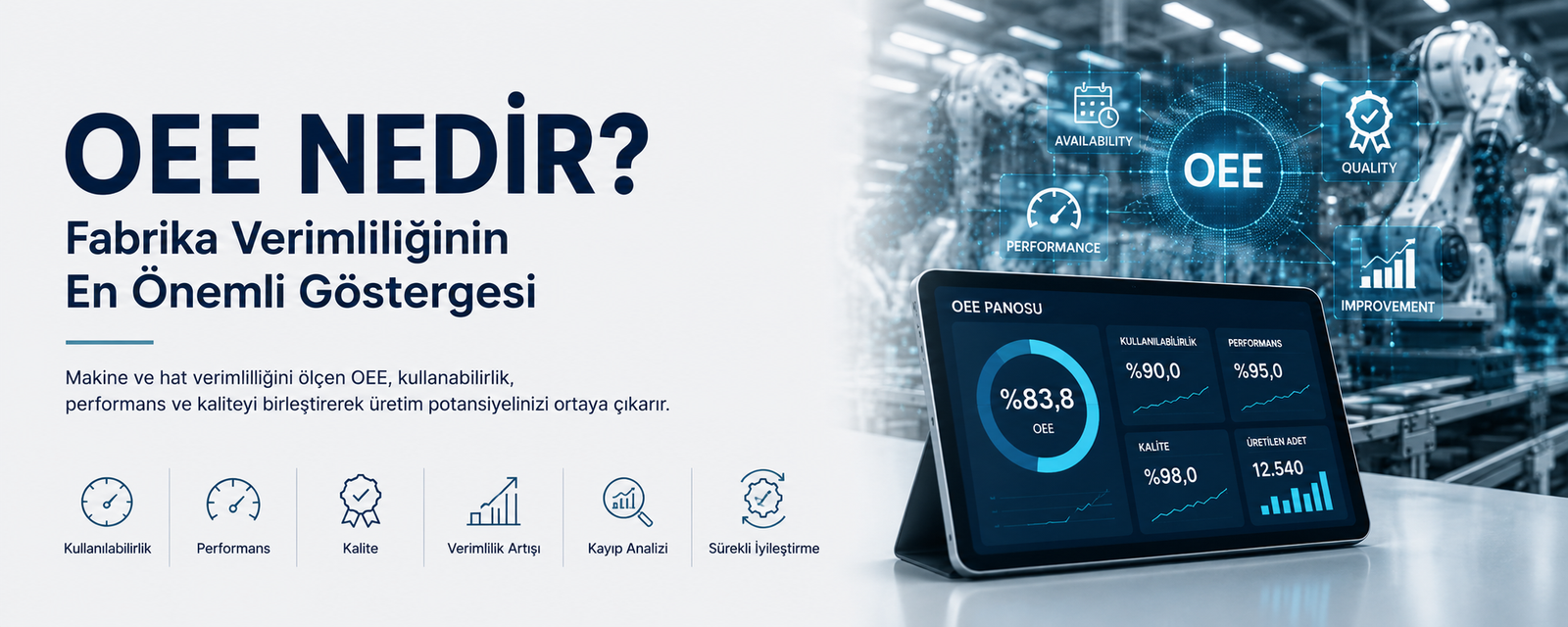 OEE Nedir? Fabrika Verimliliğinin En Önemli Göstergesi